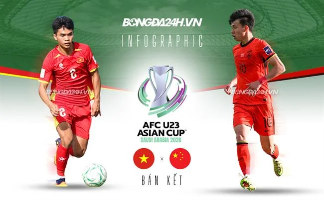Công nghệ bảo mật tiên tiến 32win11