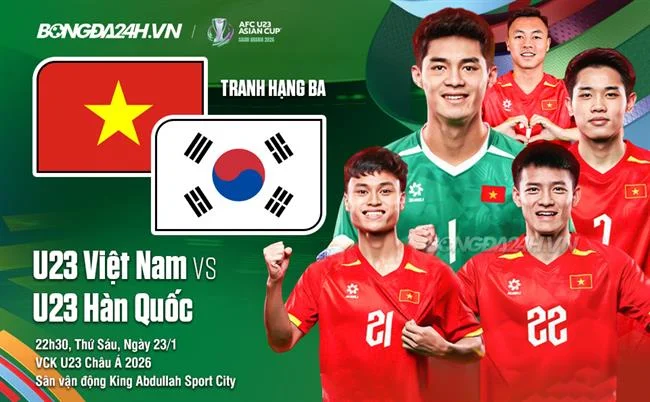 Bảo mật thông tin người dùng